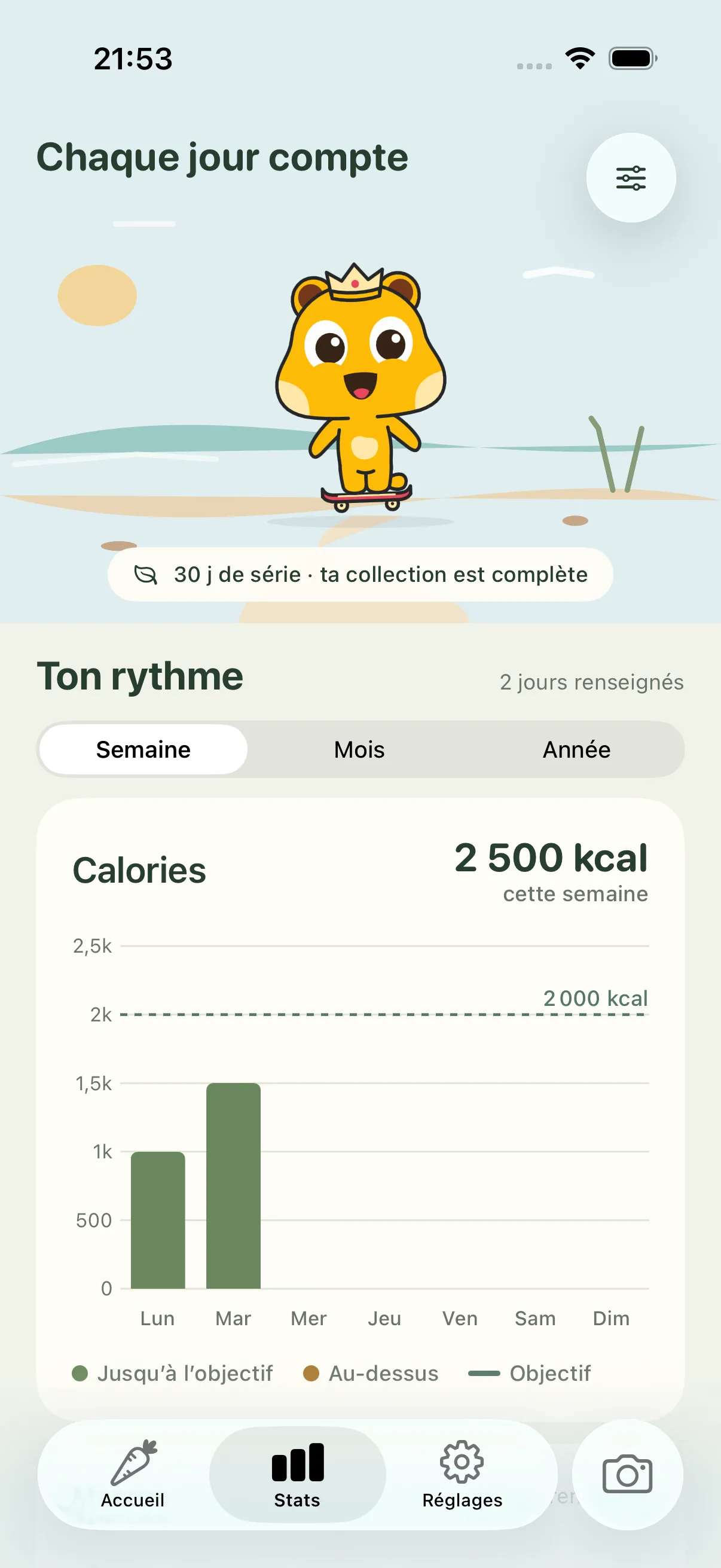 Onglet Stats de Nourino : compagnon dans un décor bord de mer, graphique des calories et objectif hebdomadaire.